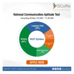 National Communications Aptitude Test
